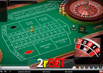 Descubra o Mundo do Cassino Online com 2rbet